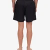 Shorts de bain classique - Noir intense